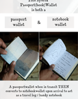 'Tales From Shakespeare' 1807 Passport/Notebook Wallet - Novelbookstore.co
